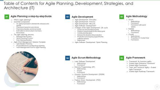 Agile_Planning_Development_Strategies_And_Architecture_IT_Ppt_PowerPoint_Presentation_Complete_Deck_With_Slides_Slide_2.jpg