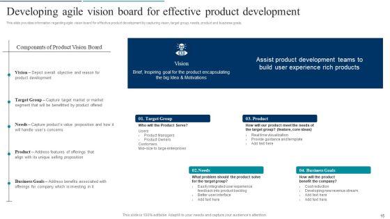 Agile_Product_Development_Policy_Playbook_Ppt_PowerPoint_Presentation_Complete_Deck_With_Slides_Slide_15.jpg