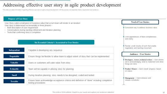 Agile_Product_Development_Policy_Playbook_Ppt_PowerPoint_Presentation_Complete_Deck_With_Slides_Slide_17.jpg