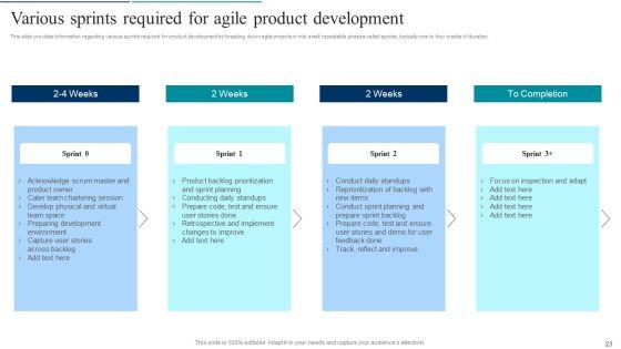 Agile_Product_Development_Policy_Playbook_Ppt_PowerPoint_Presentation_Complete_Deck_With_Slides_Slide_23.jpg