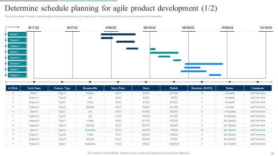Agile_Product_Development_Policy_Playbook_Ppt_PowerPoint_Presentation_Complete_Deck_With_Slides_Slide_31.jpg