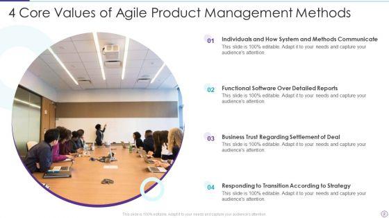 Agile_Product_Management_Methods_Ppt_PowerPoint_Presentation_Complete_Deck_With_Slides_Slide_2.jpg
