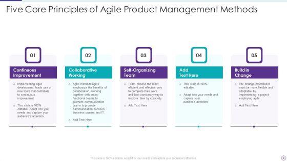 Agile_Product_Management_Methods_Ppt_PowerPoint_Presentation_Complete_Deck_With_Slides_Slide_8.jpg
