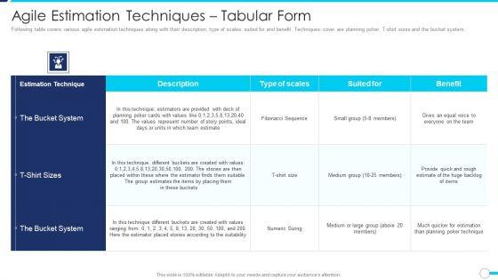 Agile_Project_Administration_Procedure_Agile_Estimation_Techniques_Tabular_Form_Elements_PDF_Slide_1.jpg