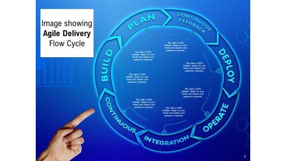 Agile_Project_Delivery_Process_Plan_Ppt_PowerPoint_Presentation_Complete_Deck_Slide_9.jpg