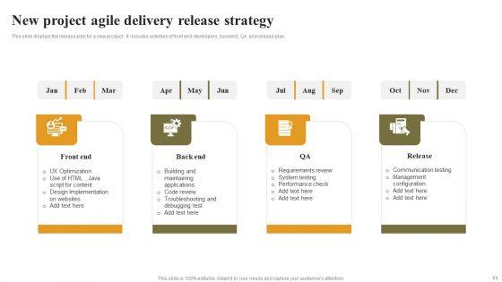 Agile_Project_Delivery_Strategy_Ppt_PowerPoint_Presentation_Complete_Deck_With_Slides_Slide_11.jpg