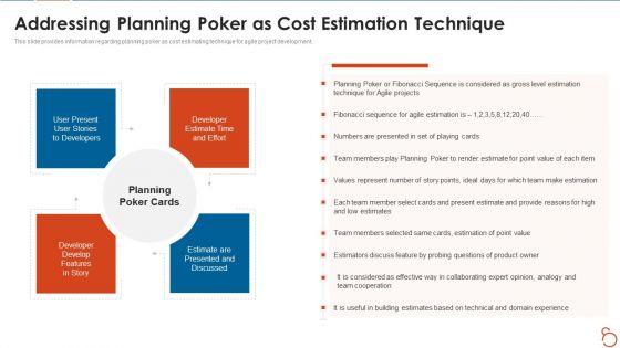 Agile_Project_Expenses_Projection_IT_Addressing_Planning_Poker_As_Cost_Estimation_Technique_Information_PDF_Slide_1.jpg