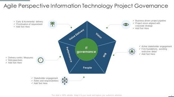 Agile_Project_Governance_Ppt_PowerPoint_Presentation_Complete_With_Slides_Slide_4.jpg