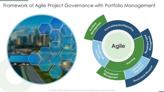 Agile_Project_Governance_Ppt_PowerPoint_Presentation_Complete_With_Slides_Slide_9.jpg