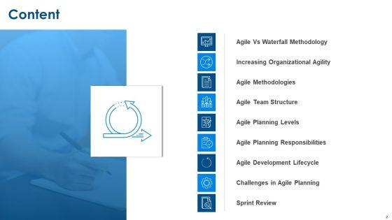 Agile_Project_Planning_Ppt_PowerPoint_Presentation_Complete_Deck_With_Slides_Slide_2.jpg