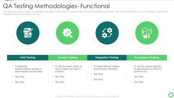Agile_Quality_Control_Framework_IT_QA_Testing_Methodologies_Functional_Themes_PDF_Slide_1.jpg