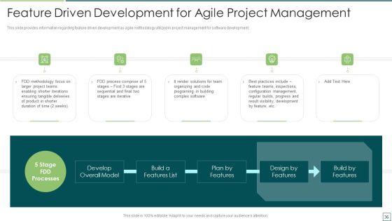 Agile_Software_Development_And_Management_IT_Ppt_PowerPoint_Presentation_Complete_Deck_With_Slides_Slide_36.jpg