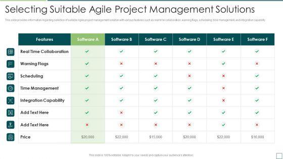 Agile_Software_Development_And_Management_IT_Selecting_Suitable_Agile_Project_Management_Download_PDF_Slide_1.jpg