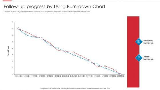 Agile_Software_Development_Process_Follow_Up_Progress_By_Using_Burn_Down_Chart_Slides_PDF_Slide_1.jpg