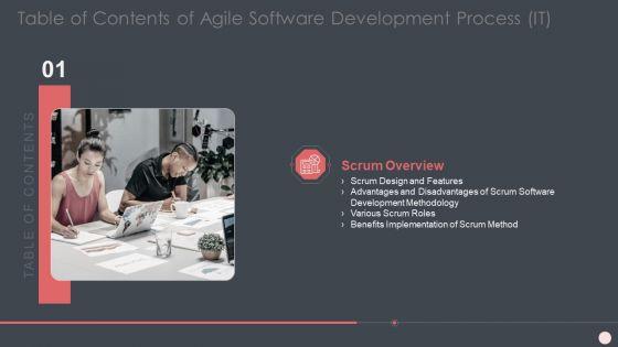 Agile_Software_Development_Process_IT_Ppt_PowerPoint_Presentation_Complete_Deck_With_Slides_Slide_4.jpg