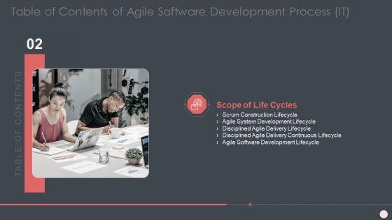 Agile_Software_Development_Process_IT_Ppt_PowerPoint_Presentation_Complete_Deck_With_Slides_Slide_9.jpg