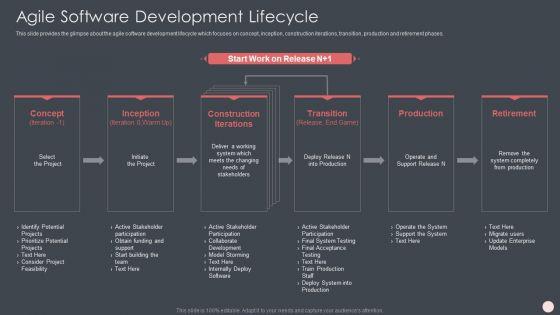 Agile_Software_Development_Process_It_Agile_Software_Development_Lifecycle_Summary_PDF_Slide_1.jpg