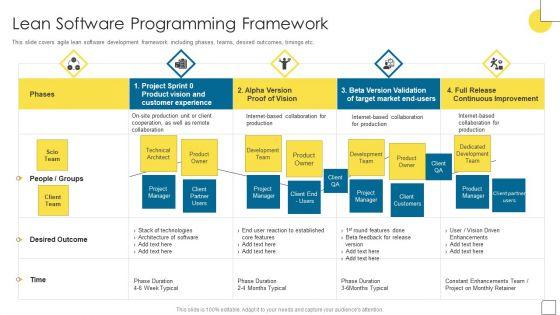 Agile_Software_Programming_Module_For_IT_Lean_Software_Programming_Framework_Rules_PDF_Slide_1.jpg