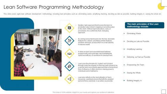 Agile_Software_Programming_Module_For_IT_Lean_Software_Programming_Methodology_Infographics_PDF_Slide_1.jpg