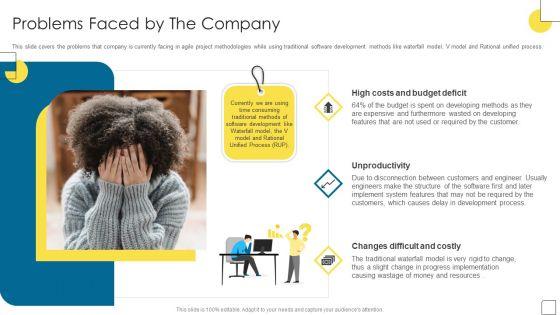 Agile_Software_Programming_Module_For_IT_Problems_Faced_By_The_Company_Clipart_PDF_Slide_1.jpg