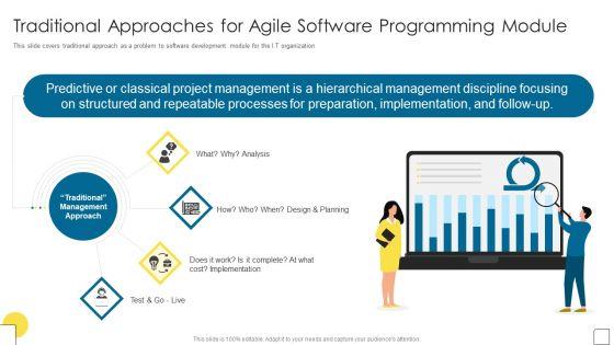 Agile_Software_Programming_Module_For_IT_Traditional_Approaches_For_Agile_Software_Introduction_PDF_Slide_1.jpg
