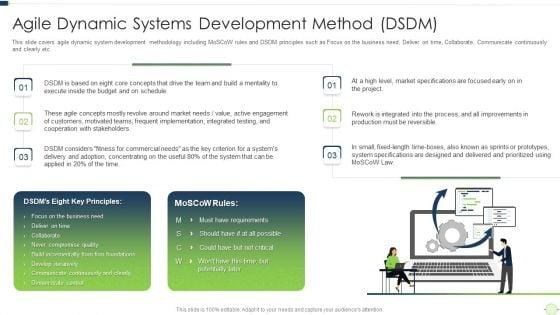 Agile_Software_Programming_Module_For_Information_Technology_Agile_Dynamic_Systems_Designs_PDF_Slide_1.jpg
