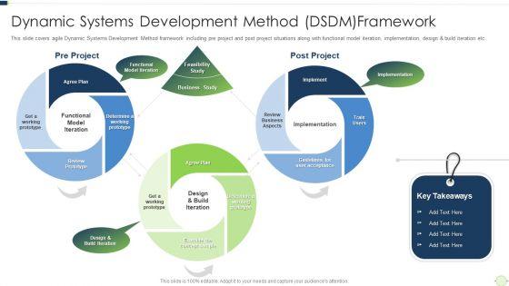 Agile_Software_Programming_Module_For_Information_Technology_Dynamic_Systems_Development_Slides_PDF_Slide_1.jpg