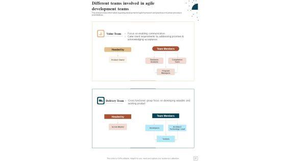 Agile_Technical_Software_Development_Groups_Playbook_Template_Slide_37.jpg