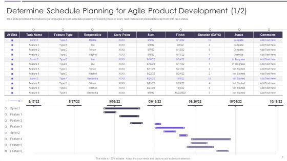 Agile_Transformation_Framework_Determine_Schedule_Planning_For_Agile_Product_Development_Guidelines_PDF_Slide_1.jpg