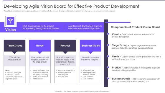 Agile_Transformation_Framework_Developing_Agile_Vision_Board_For_Effective_Product_Graphics_PDF_Slide_1.jpg