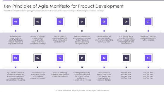 Agile_Transformation_Framework_Key_Principles_Of_Agile_Manifesto_For_Product_Development_Elements_PDF_Slide_1.jpg