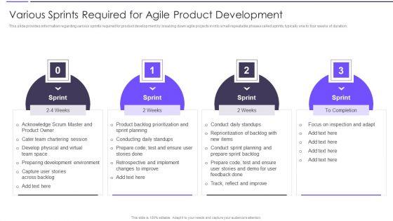 Agile_Transformation_Framework_Various_Sprints_Required_For_Agile_Product_Development_Themes_PDF_Slide_1.jpg