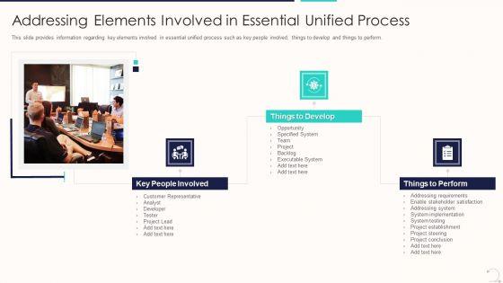 Agile_Unified_Procedure_It_Addressing_Elements_Involved_In_Essential_Unified_Process_Template_PDF_Slide_1.jpg