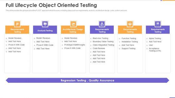 Agile_Unified_Process_Software_Programming_Full_Lifecycle_Object_Oriented_Testing_Sample_PDF_Slide_1.jpg