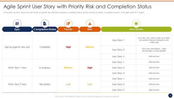 Agile_User_Story_Software_Template_Ppt_PowerPoint_Presentation_Complete_Deck_With_Slides_Slide_3.jpg