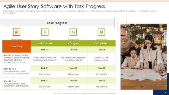 Agile_User_Story_Software_Template_Ppt_PowerPoint_Presentation_Complete_Deck_With_Slides_Slide_5.jpg