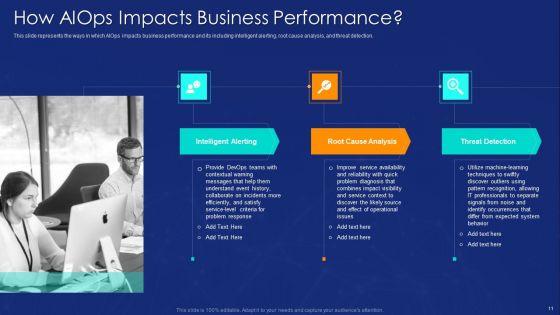 Aiops_Implementation_To_Enhance_Business_Process_Ppt_PowerPoint_Presentation_Complete_Deck_With_Slides_Slide_11.jpg