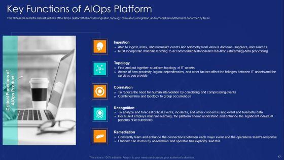 Aiops_Implementation_To_Enhance_Business_Process_Ppt_PowerPoint_Presentation_Complete_Deck_With_Slides_Slide_17.jpg