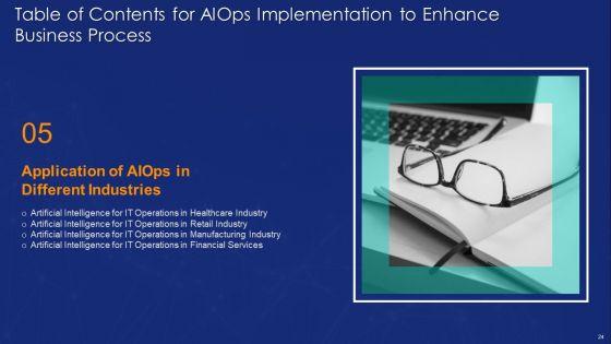 Aiops_Implementation_To_Enhance_Business_Process_Ppt_PowerPoint_Presentation_Complete_Deck_With_Slides_Slide_24.jpg