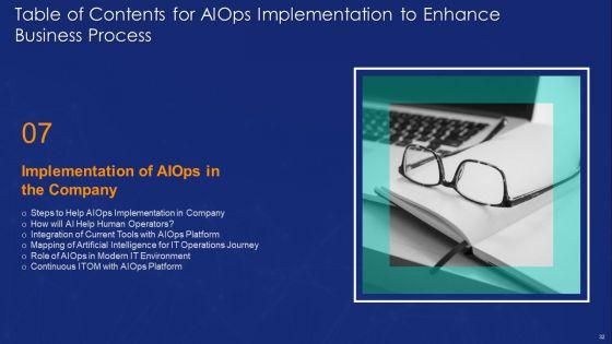 Aiops_Implementation_To_Enhance_Business_Process_Ppt_PowerPoint_Presentation_Complete_Deck_With_Slides_Slide_32.jpg