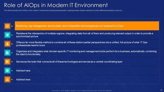 Aiops_Implementation_To_Enhance_Business_Process_Ppt_PowerPoint_Presentation_Complete_Deck_With_Slides_Slide_37.jpg