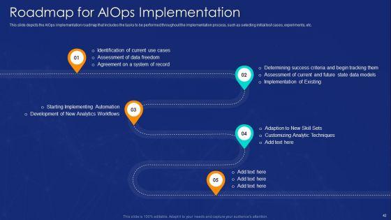 Aiops_Implementation_To_Enhance_Business_Process_Ppt_PowerPoint_Presentation_Complete_Deck_With_Slides_Slide_42.jpg