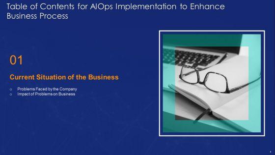 Aiops_Implementation_To_Enhance_Business_Process_Ppt_PowerPoint_Presentation_Complete_Deck_With_Slides_Slide_4.jpg