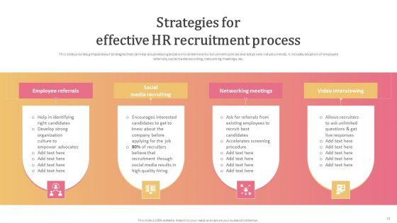 Aligning_Human_Resource_Hiring_Procedure_With_Effective_Techniques_Ppt_PowerPoint_Presentation_Complete_Deck_With_Slides_Slide_13.jpg