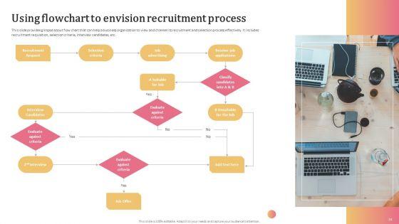 Aligning_Human_Resource_Hiring_Procedure_With_Effective_Techniques_Ppt_PowerPoint_Presentation_Complete_Deck_With_Slides_Slide_34.jpg