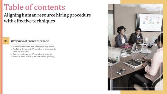 Aligning_Human_Resource_Hiring_Procedure_With_Effective_Techniques_Ppt_PowerPoint_Presentation_Complete_Deck_With_Slides_Slide_4.jpg