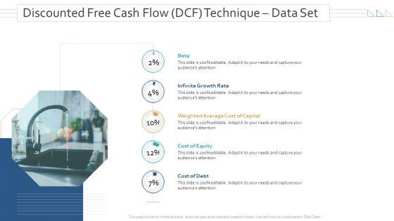 Amalgamation_Acquisitions_Discounted_Free_Cash_Flow_DCF_Technique_Data_Set_Infographics_PDF_Slide_1.jpg