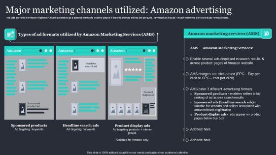 Amazon_Strategic_Growth_Initiative_On_Global_Scale_Major_Marketing_Channels_Utilized_Amazon_Microsoft_PDF_Slide_1.jpg