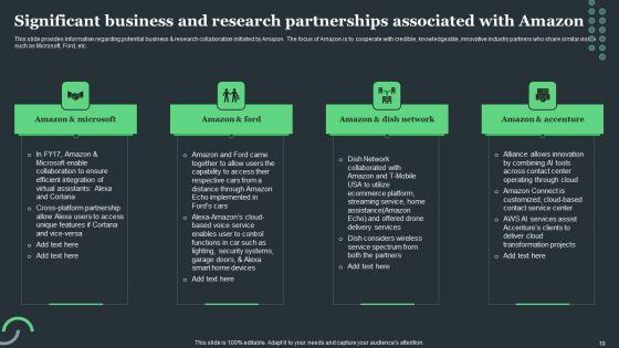 Amazon_Tactical_Plan_For_Market_Domination_Ppt_PowerPoint_Presentation_Complete_Deck_With_Slides_Slide_18.jpg