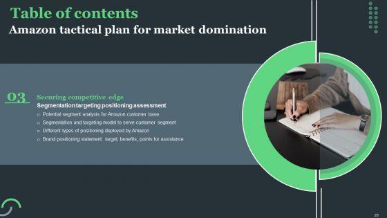 Amazon_Tactical_Plan_For_Market_Domination_Ppt_PowerPoint_Presentation_Complete_Deck_With_Slides_Slide_20.jpg